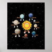 Planeten und das Sonnensystem Poster (Vorne)