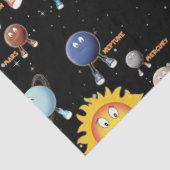 Planeten und das Sonnensystem Seidenpapier (Ausschnitt)