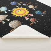 Planeten und das Sonnensystem Sherpadecke (3/4)