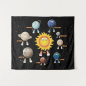Planeten und das Sonnensystem Wandteppich (Vorderseite (Horizontal))