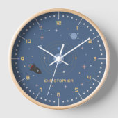 Planeten und Raketen, Außenseitenuhr Uhr (Vorderseite)