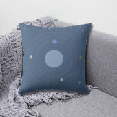 Planeten und Raketen, Weltraumkissen Kissen