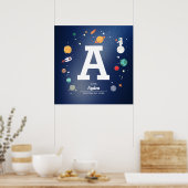 Planeten und Universe Space Baby Name Monogram Poster (Küche)