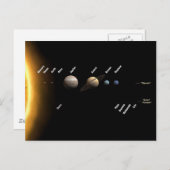 Planeten und Zwergplaneten Weltraum der NASA Postkarte (Vorne/Hinten)