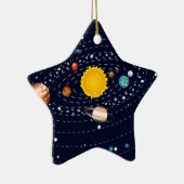 Planeten von Sonnensystem 2 Keramik Ornament (Rechts)