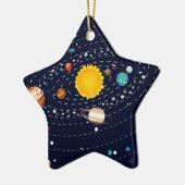 Planeten von Sonnensystem 2 Keramik Ornament (Links)