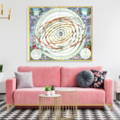 Planetenbahn Leinwanddruck (Insitu (Wohnzimmer))