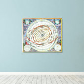 Planetenbahn Leinwanddruck (Insitu (Holzboden))