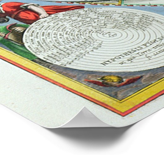 Planetenbahn Poster (Ecke)