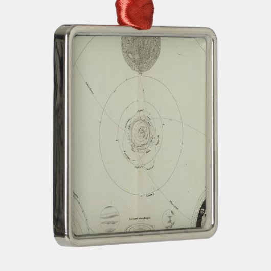 Planetensystem der Sonne Silbernes Ornament (Rechts)