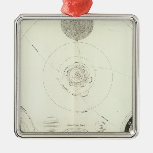 Planetensystem der Sonne Silbernes Ornament (Vorne)