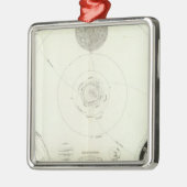 Planetensystem der Sonne Silbernes Ornament (Links)