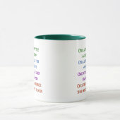 PlanetLament Tasse (Zentrum)