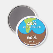 PlanetMan - Magnet (Vorderseite/Rückseite)