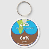 PlanetMan - Schlüsselanhänger (Vorderseite)