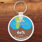 PlanetMan - Schlüsselanhänger (Vorderseite)