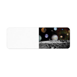 Planets of the solar system