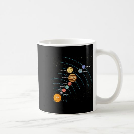 Planets Orbit Solar System Galaxy Science Women Ki Kaffeetasse (Rechts)