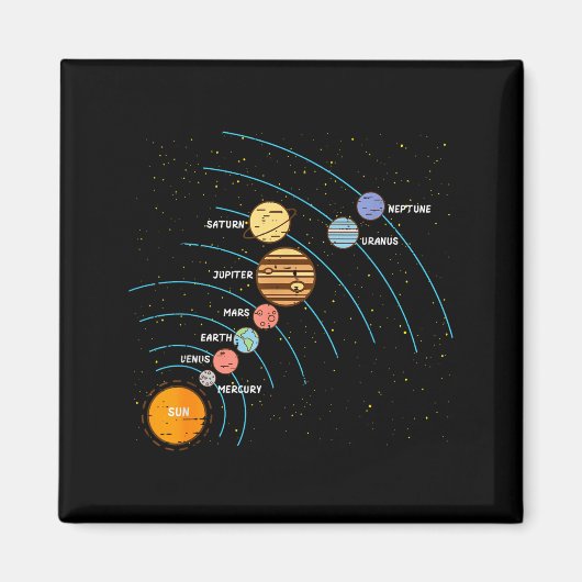 Planets Orbit Solar System Galaxy Science Women Ki Magnet (Vorne)