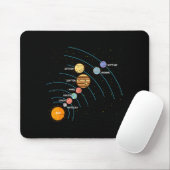 Planets Orbit Solar System Galaxy Science Women Ki Mousepad (Mit Mouse)