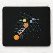 Planets Orbit Solar System Galaxy Science Women Ki Mousepad (Vorne)
