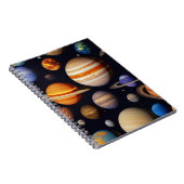 Planets Pattern Notizblock (Rechte Seite)