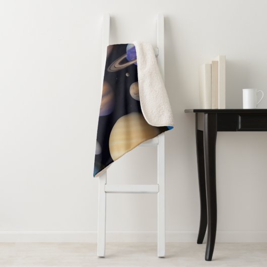 Planets Pattern Sherpadecke (Beispiel)