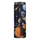 Planets Pattern Thermosbecher (Rückseite)