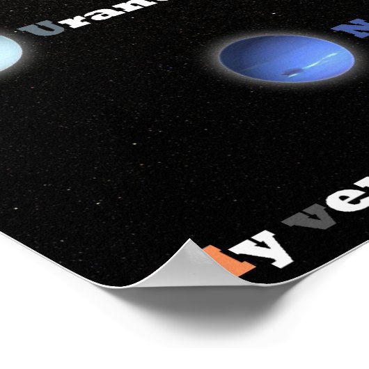 Planets Poster (Ecke)