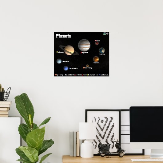 Planets Poster (Heimbüro)