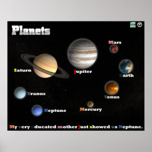 Planets Poster