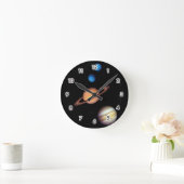 Planets Runde Wanduhr (Zuhause)