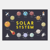 Planets Solar System Astronaut Graphic 3-Piece Geschenkpapier Set (Vorderseite)