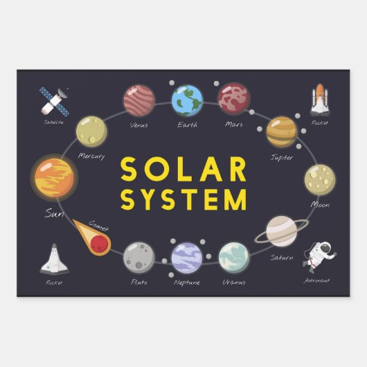 Planets Solar System Astronaut Graphic 3-Piece Geschenkpapier Set (Vorderseite)