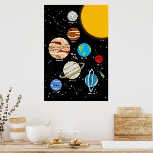 Planets Solar System Space Wall Art Poster (Küche)