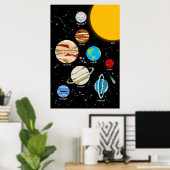 Planets Solar System Space Wall Art Poster (Heimbüro)