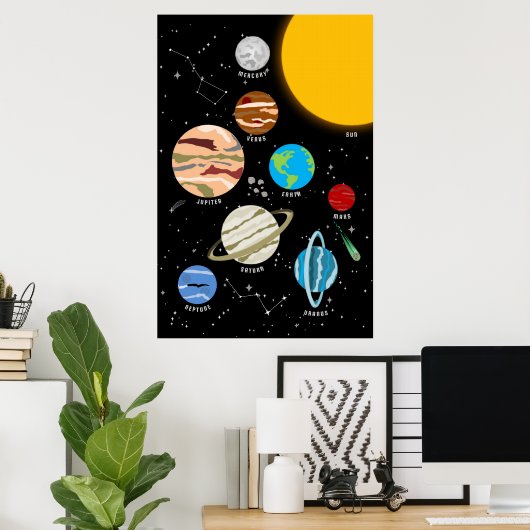 Planets Solar System Space Wall Art Poster (Heimbüro)