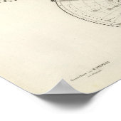 Planiglob der Erde Atlas-Karte Poster (Ecke)