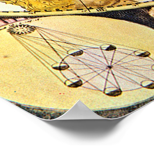 Planisphæri Coeleste: Astrologie - Poster (Ecke)