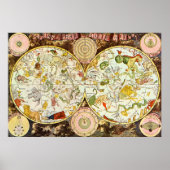 Planisphæri Coeleste: Astrologie - Poster (Vorne)