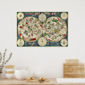 Planisphæri coeleste Celestial Map Frederick De Wi Poster (Küche)
