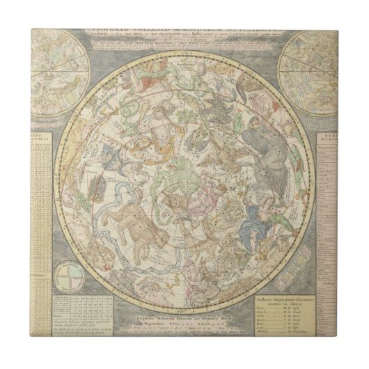 Planisphaerii Coelestis Hemis. Fliese (Vorderseite)