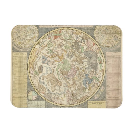 Planisphaerii Coelestis Hemis. Magnet (Horizontal)