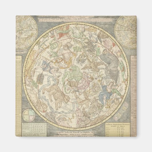 Planisphaerii Coelestis Hemis. Magnet (Vorne)