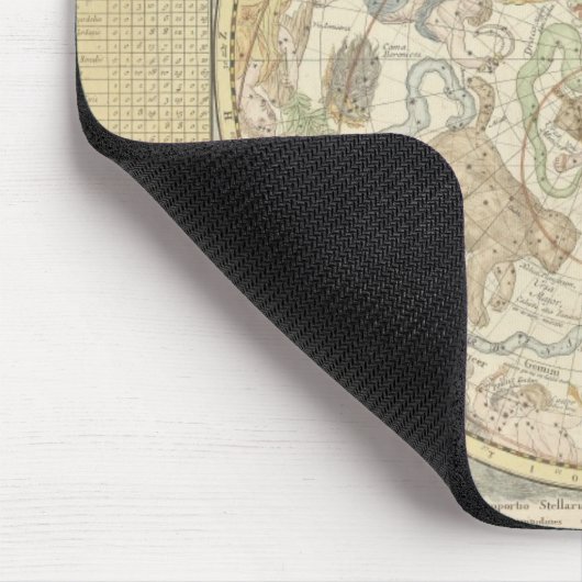 Planisphaerii Coelestis Hemis. Mousepad (Ecke)