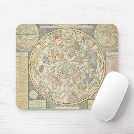 Planisphaerii Coelestis Hemis. Mousepad (Mit Mouse)