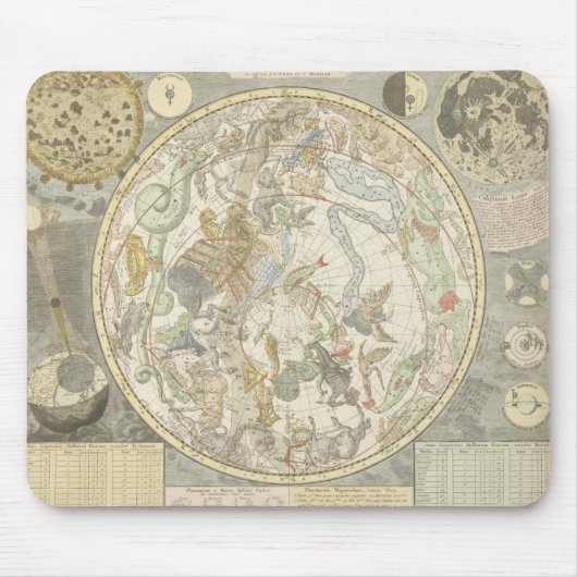 Planisphaerii Coelestis Hemisphaerium Mousepad (Vorne)