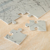 Planisphäre Puzzle (Seite)