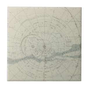 Planisphere Celeste Hemisphäre Fliese