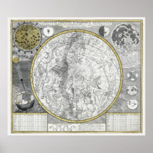 PLANISPHERE STAR CHART von 1700 Poster